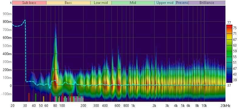 genelec-spectrogram.jpg